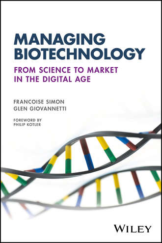 Francoise Simon. Managing Biotechnology
