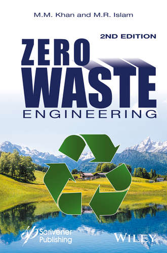 M. R. Islam. Zero Waste Engineering