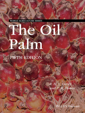 The Oil Palm. R. H. V. Corley