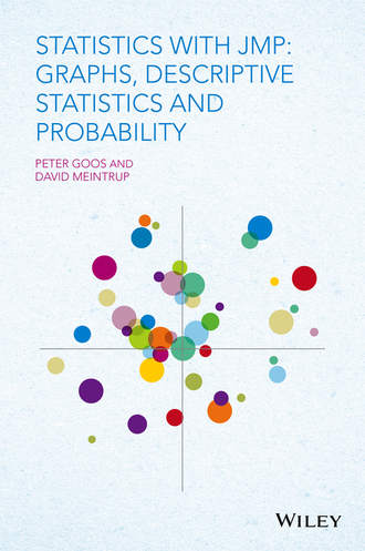 Peter Goos. Statistics with JMP