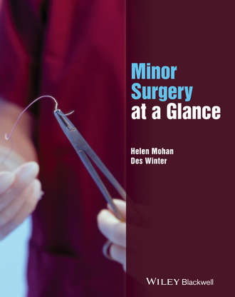 Helen Mohan. Minor Surgery at a Glance