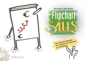FlipchartSales. 