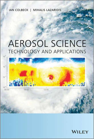 Группа авторов. Aerosol Science