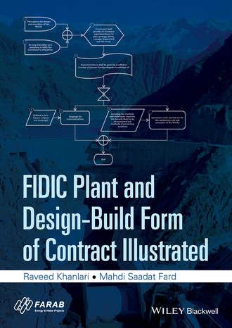 Raveed Khanlari. FIDIC Plant and Design-Build Form of Contract Illustrated