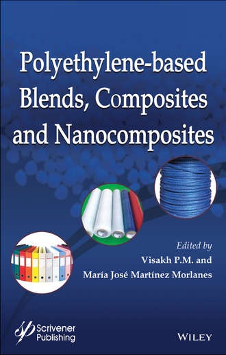 Visakh P. M.. Polyethylene-Based Blends, Composites and Nanocomposities