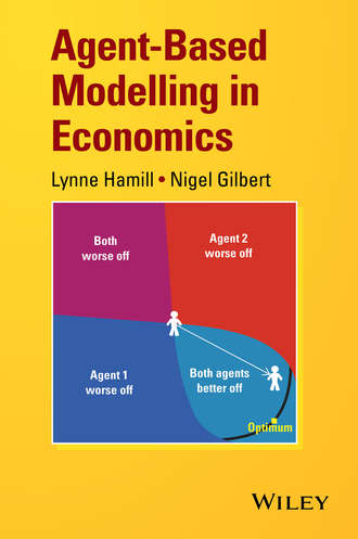 Nigel Gilbert. Agent-Based Modelling in Economics