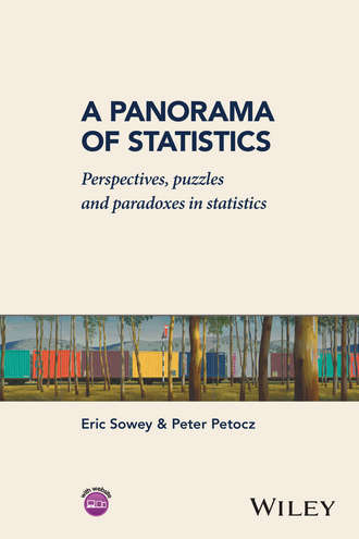 Eric Sowey. A Panorama of Statistics