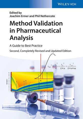 Группа авторов. Method Validation in Pharmaceutical Analysis