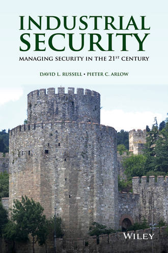 Industrial Security. David L. Russell