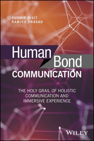 Sudhir Dixit. Human Bond Communication