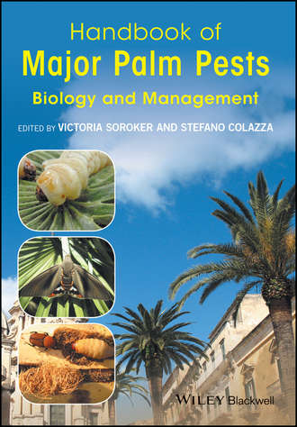 Группа авторов. Handbook of Major Palm Pests
