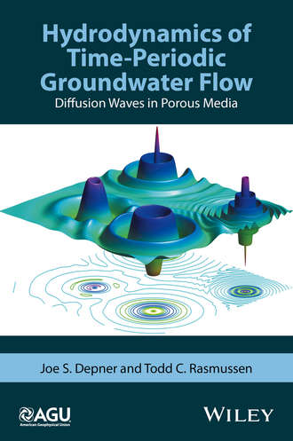 Joe S. Depner. Hydrodynamics of Time-Periodic Groundwater Flow