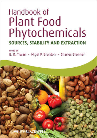 Группа авторов. Handbook of Plant Food Phytochemicals