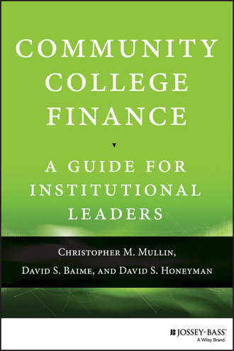 Christopher M. Mullin. Community College Finance
