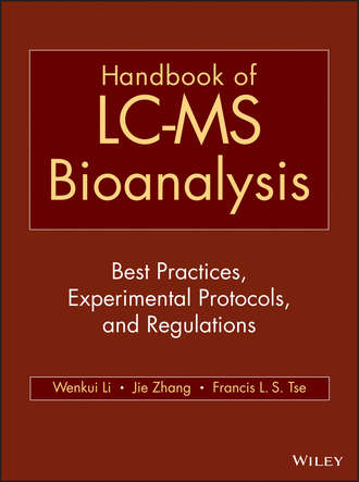 Группа авторов. Handbook of LC-MS Bioanalysis