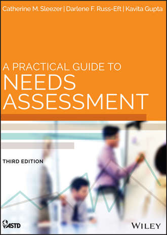 Darlene F. Russ-Eft. A Practical Guide to Needs Assessment