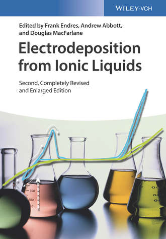 Группа авторов. Electrodeposition from Ionic Liquids