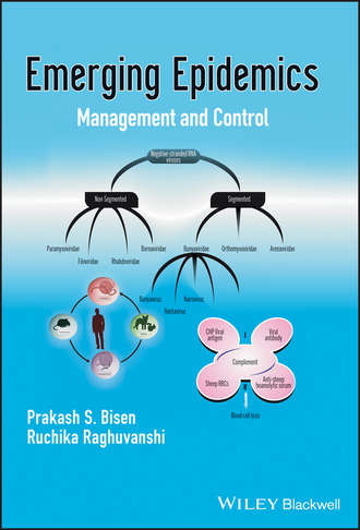 Prakash S. Bisen. Emerging Epidemics