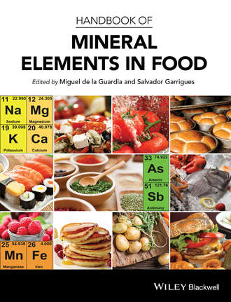Miguel de la Guardia. Handbook of Mineral Elements in Food