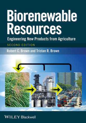 Robert C. Brown. Biorenewable Resources
