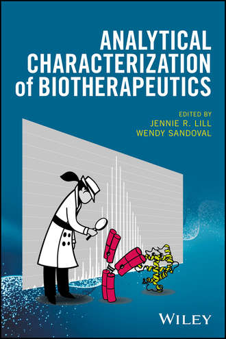 Группа авторов. Analytical Characterization of Biotherapeutics