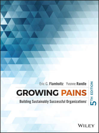 Growing Pains. Eric G. Flamholtz