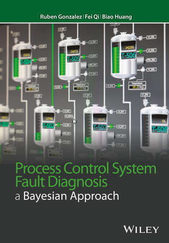 Ruben Gonzalez. Process Control System Fault Diagnosis