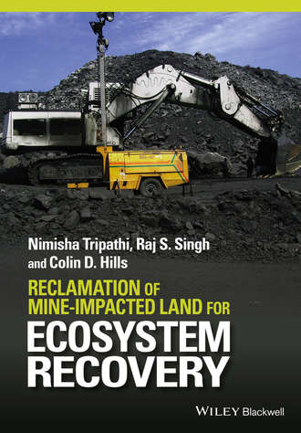 Nimisha Tripathi. Reclamation of Mine-impacted Land for Ecosystem Recovery