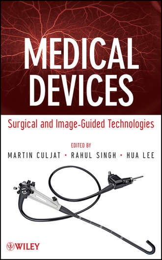 Rahul  Singh. Medical Devices