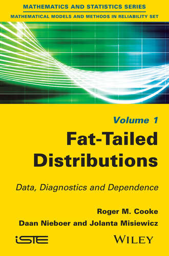 Jolanta  Misiewicz. Fat-Tailed Distributions