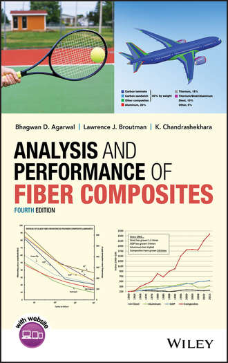 Bhagwan D. Agarwal. Analysis and Performance of Fiber Composites