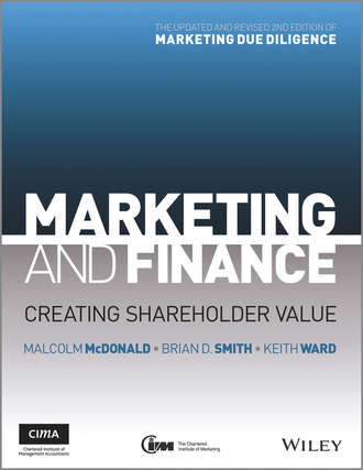Malcolm  McDonald. Marketing and Finance