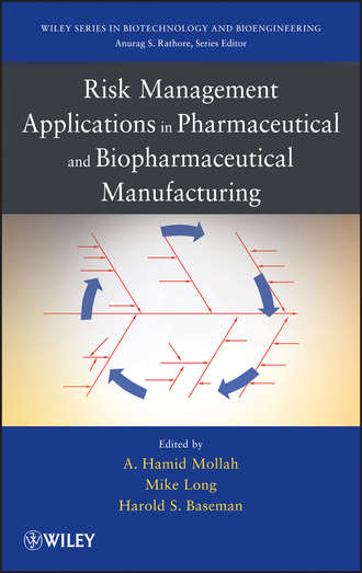 Группа авторов. Risk Management Applications in Pharmaceutical and Biopharmaceutical Manufacturing
