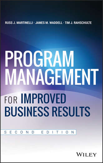 Program Management for Improved Business Results. Russ J. Martinelli