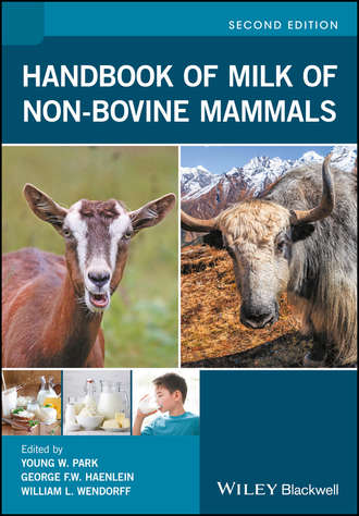 Группа авторов. Handbook of Milk of Non-Bovine Mammals