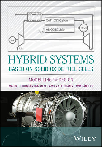 David S?nchez. Hybrid Systems Based on Solid Oxide Fuel Cells