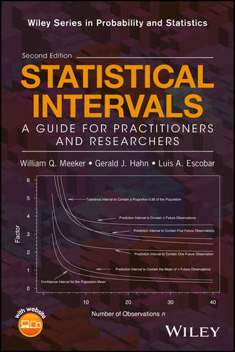 Gerald J. Hahn. Statistical Intervals