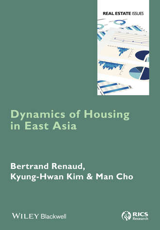 Bertrand Renaud. Dynamics of Housing in East Asia