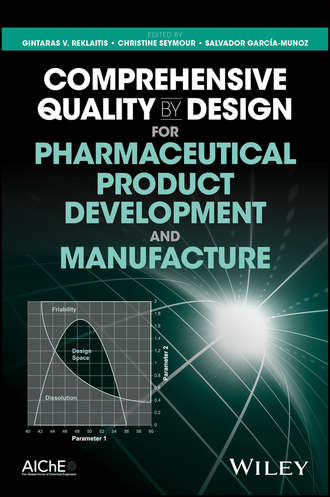 Группа авторов. Comprehensive Quality by Design for Pharmaceutical Product Development and Manufacture
