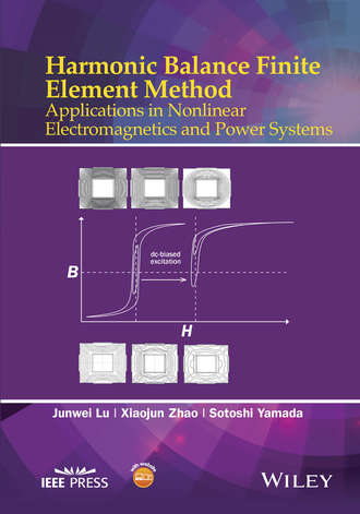 Junwei Lu. Harmonic Balance Finite Element Method