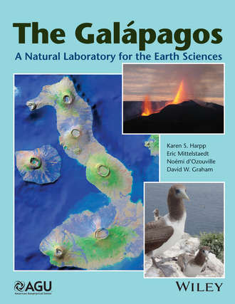 Группа авторов. The Galapagos