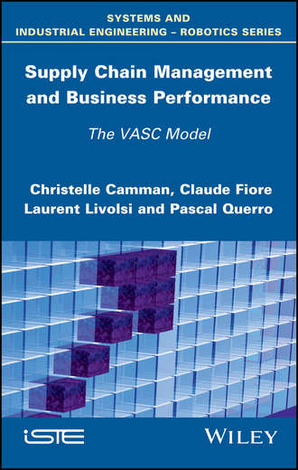 Christelle Camman. Supply Chain Management and Business Performance
