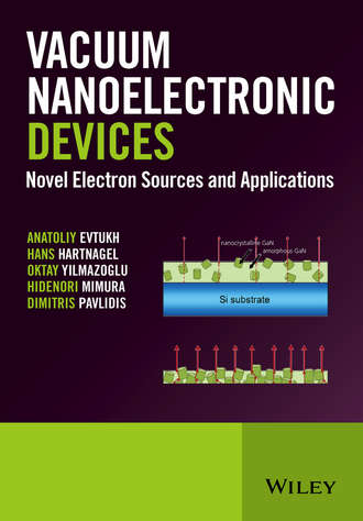 Anatoliy Evtukh. Vacuum Nanoelectronic Devices