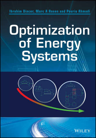 Optimization of Energy Systems. Ibrahim  Dincer
