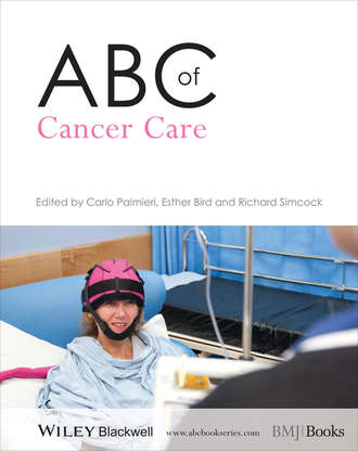 Группа авторов. ABC of Cancer Care