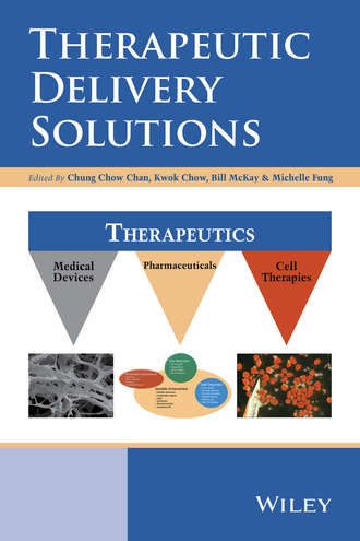 Chung Chow Chan. Therapeutic Delivery Solutions