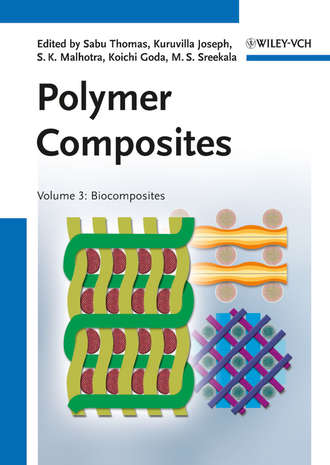 Группа авторов. Polymer Composites, Biocomposites
