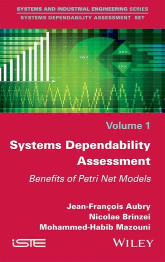 Jean-Francois Aubry. Systems Dependability Assessment