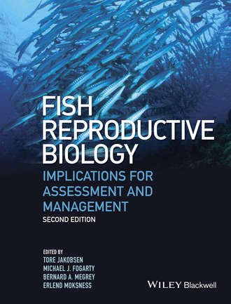 Группа авторов. Fish Reproductive Biology