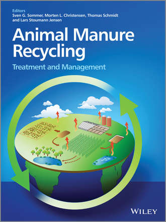 Thomas Schmidt. Animal Manure Recycling